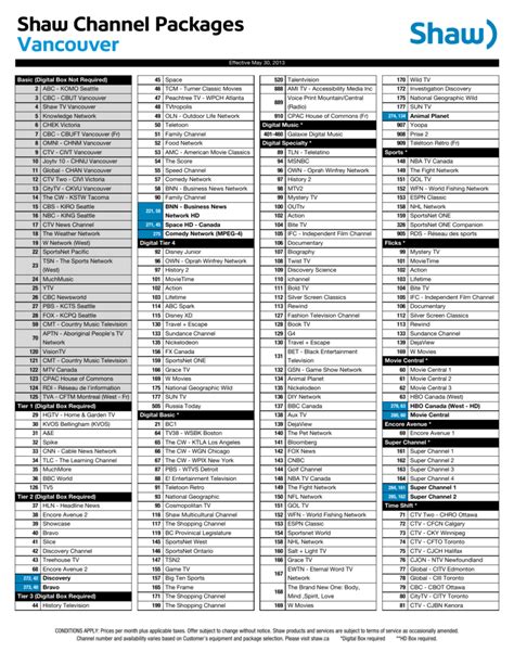 shaw basic cable package channels.